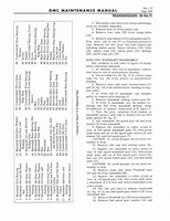 1964 GM 5500-7100 Maintenance 798.jpg